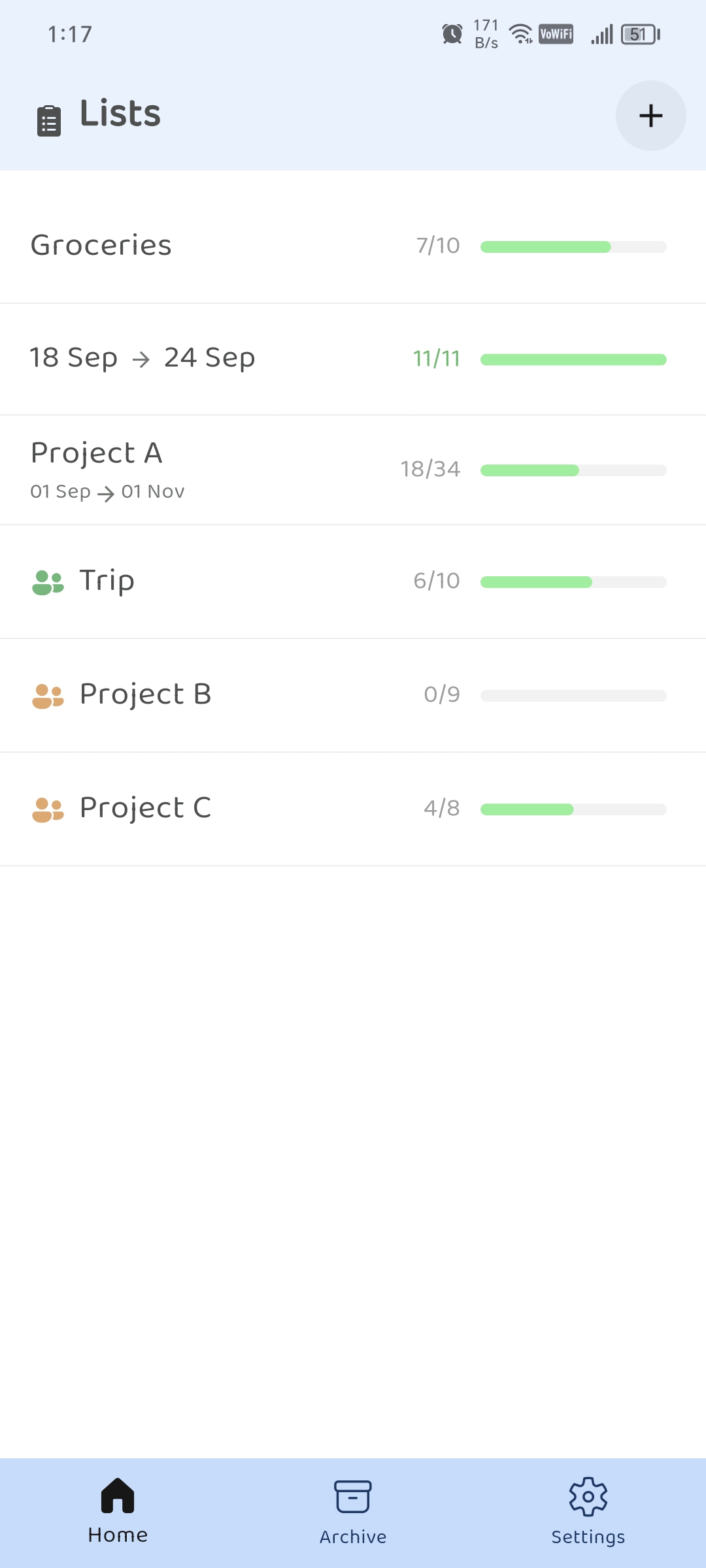 Groups Screen